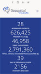 Mobile Screenshot of geospatialniagara.com